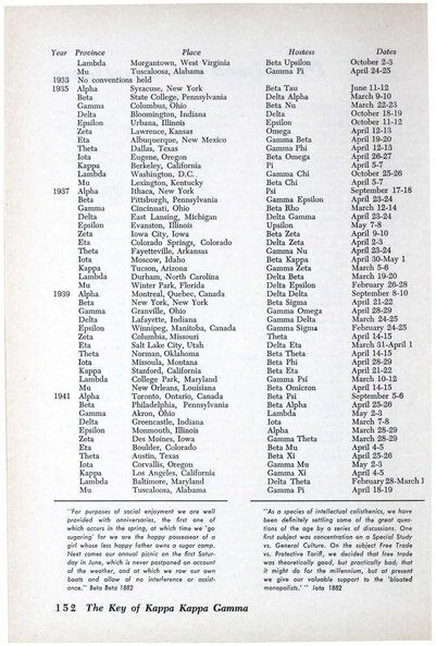 File:THE KEY VOL 74 NO 2 SPRING 1957.pdf