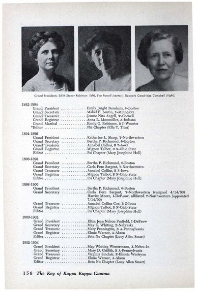 File:THE KEY VOL 74 NO 2 SPRING 1957.pdf