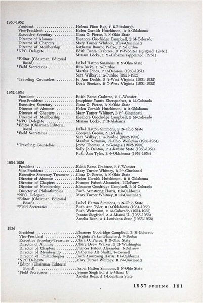 File:THE KEY VOL 74 NO 2 SPRING 1957.pdf