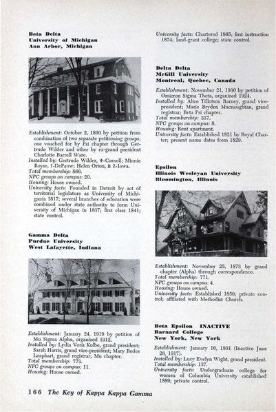 File:THE KEY VOL 74 NO 2 SPRING 1957.pdf