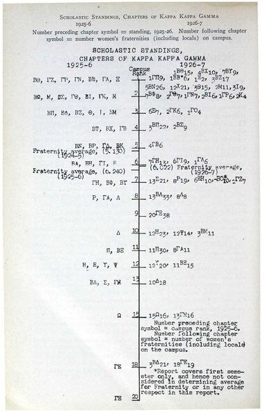 File:THE KEY VOL 44 NO 4 DEC 1927.pdf