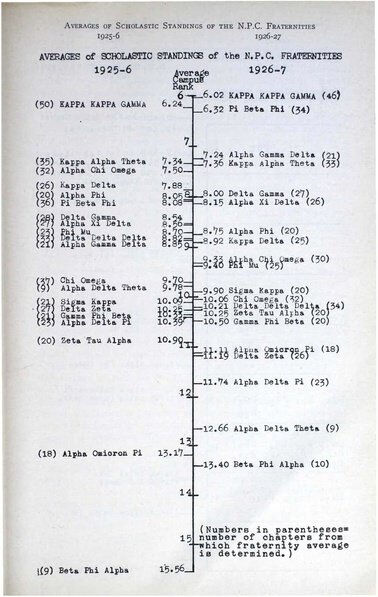File:THE KEY VOL 44 NO 4 DEC 1927.pdf