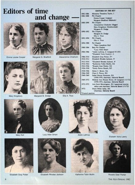 File:THE KEY VOL 99 NO 1 SPRING 1982.pdf