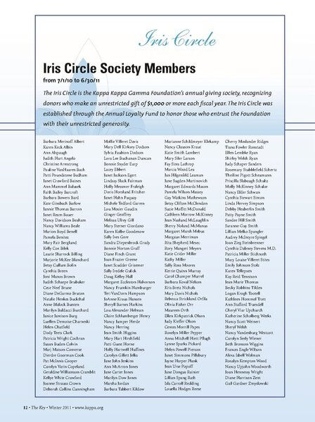 File:THE KEY VOL 128 NO 4 WINTER 2011.pdf