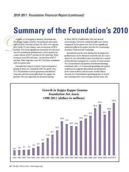 File:THE KEY VOL 128 NO 4 WINTER 2011.pdf