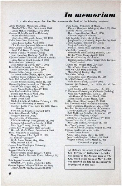 File:THE KEY VOL 83 NO 2 SPRING 1966.pdf