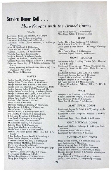 File:THE KEY VOL 61 NO 2 APR 1944.pdf