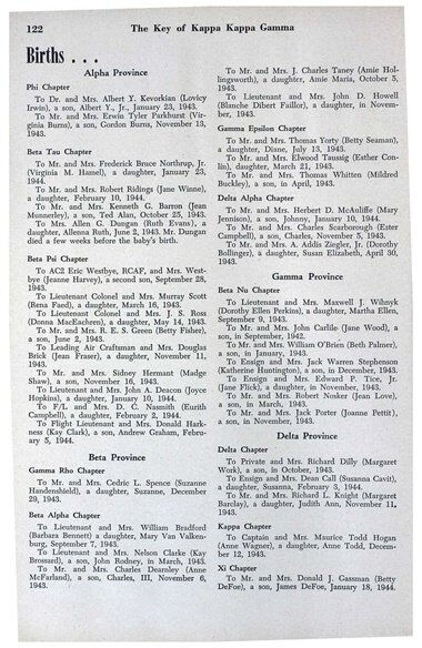 File:THE KEY VOL 61 NO 2 APR 1944.pdf