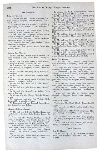 File:THE KEY VOL 61 NO 2 APR 1944.pdf