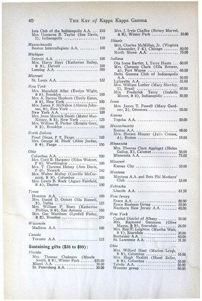 File:THE KEY VOL 56 NO 1 FEB 1939.pdf