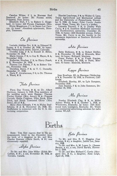 File:THE KEY VOL 56 NO 1 FEB 1939.pdf