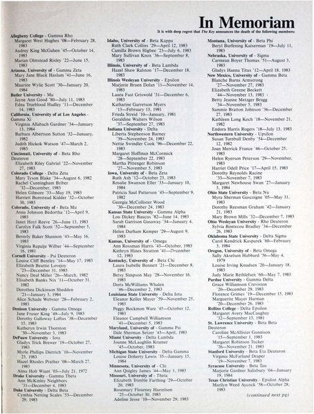 File:THE KEY VOL 101 NO 1 SPRING 1984.pdf