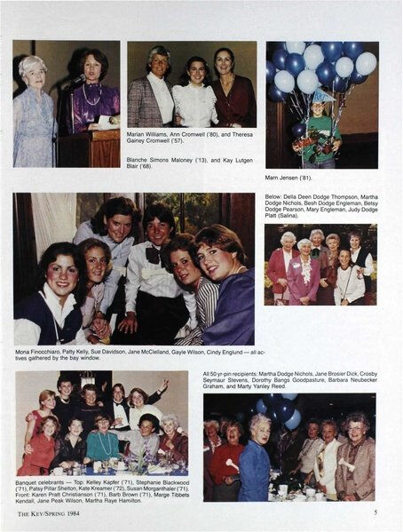 File:THE KEY VOL 101 NO 1 SPRING 1984.pdf