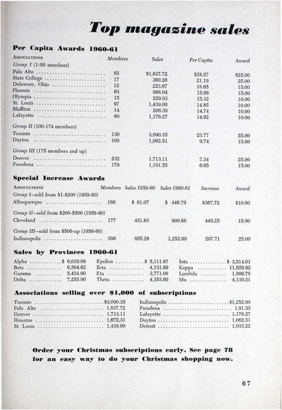 File:THE KEY VOL 78 NO 3 AUTUMN 1961.pdf