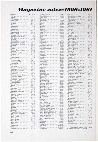 File:THE KEY VOL 78 NO 3 AUTUMN 1961.pdf