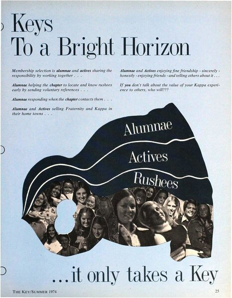 File:THE KEY VOL 91 NO 2 SUMMER 1974.pdf