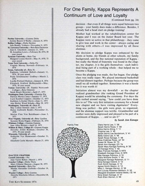 File:THE KEY VOL 91 NO 2 SUMMER 1974.pdf