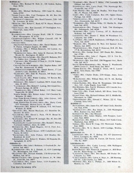 File:THE KEY VOL 91 NO 2 SUMMER 1974.pdf