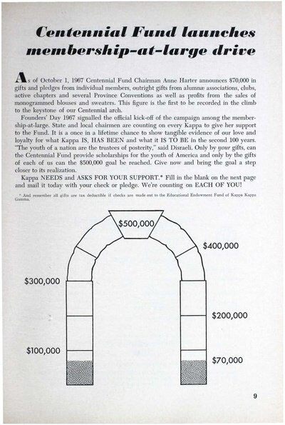 File:THE KEY VOL 84 NO 4 WINTER 1967.pdf