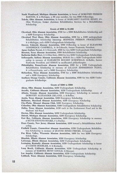 File:THE KEY VOL 84 NO 4 WINTER 1967.pdf