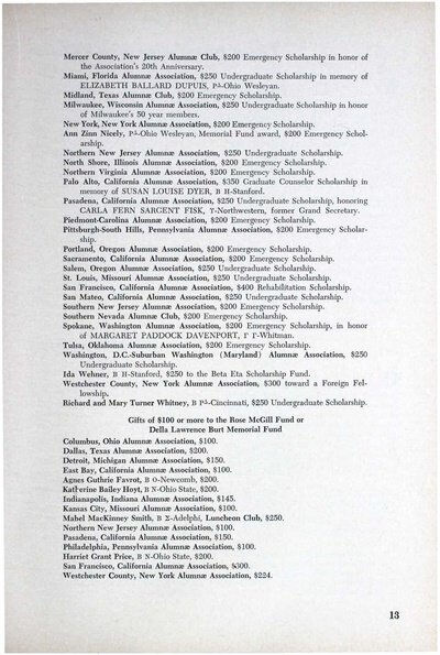 File:THE KEY VOL 84 NO 4 WINTER 1967.pdf