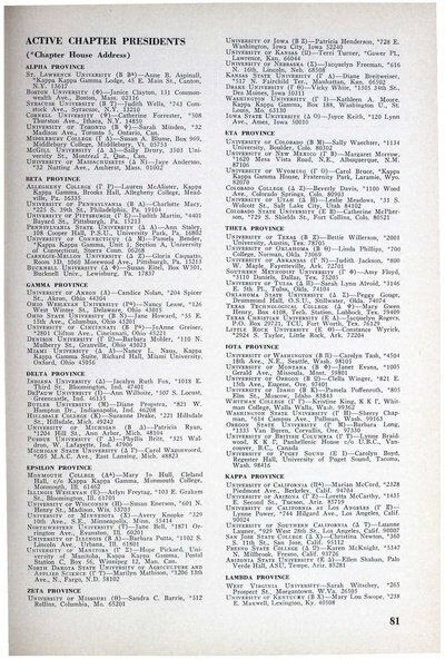 File:THE KEY VOL 84 NO 4 WINTER 1967.pdf