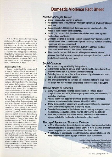 File:THE KEY VOL 112 NO 1 SPRING 1995.pdf