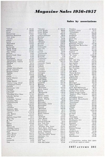 File:THE KEY VOL 74 NO 3 AUTUMN 1957.pdf