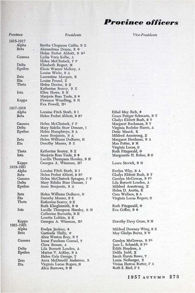 File:THE KEY VOL 74 NO 3 AUTUMN 1957.pdf