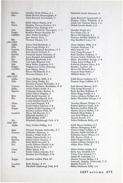 File:THE KEY VOL 74 NO 3 AUTUMN 1957.pdf