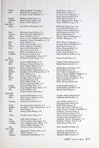 File:THE KEY VOL 74 NO 3 AUTUMN 1957.pdf