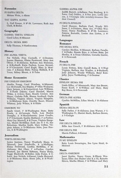 File:THE KEY VOL 75 NO 4 WINTER 1958.pdf