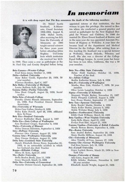 File:THE KEY VOL 75 NO 4 WINTER 1958.pdf