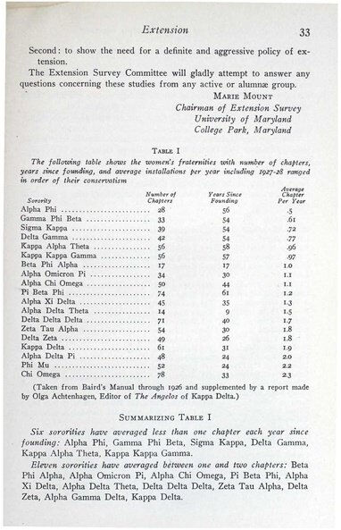 File:THE KEY VOL 46 NO 1 FEB 1929.pdf