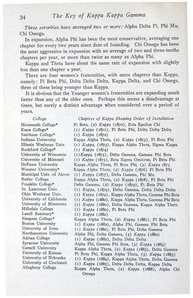 File:THE KEY VOL 46 NO 1 FEB 1929.pdf