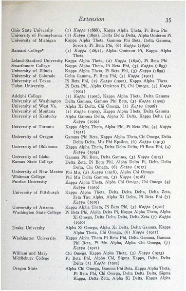 File:THE KEY VOL 46 NO 1 FEB 1929.pdf