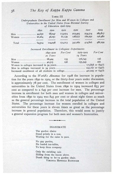 File:THE KEY VOL 46 NO 1 FEB 1929.pdf