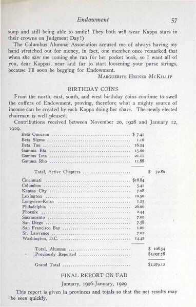 File:THE KEY VOL 46 NO 1 FEB 1929.pdf