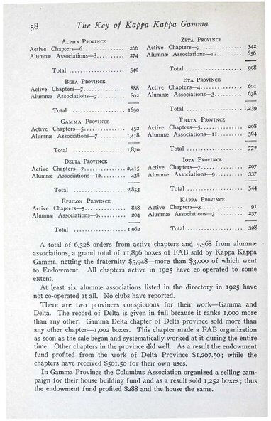 File:THE KEY VOL 46 NO 1 FEB 1929.pdf