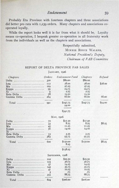 File:THE KEY VOL 46 NO 1 FEB 1929.pdf