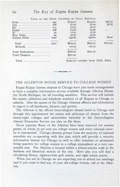 File:THE KEY VOL 46 NO 1 FEB 1929.pdf