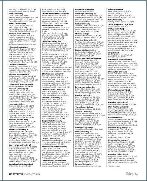 File:THE KEY VOL 132 NO 2 SUMMER 2015.pdf