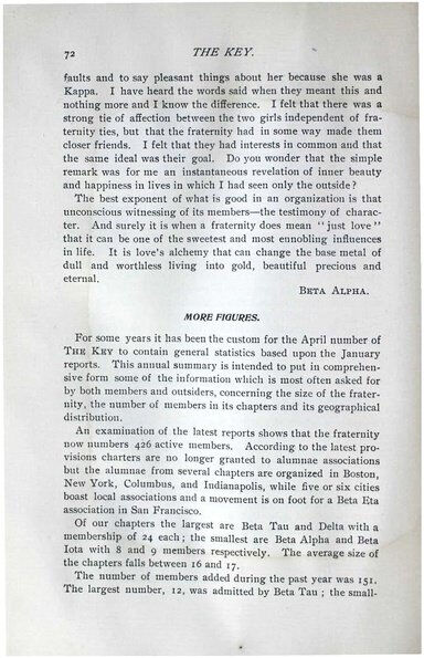 File:THE KEY VOL 16 NO 2 APR 1899.pdf