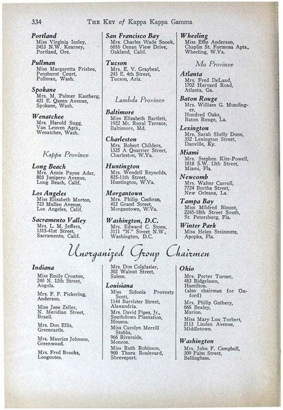 File:THE KEY VOL 54 NO 4 DEC 1937.pdf