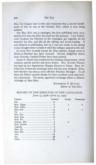 File:THE KEY VOL 36 NO 3 DEC 1919.pdf