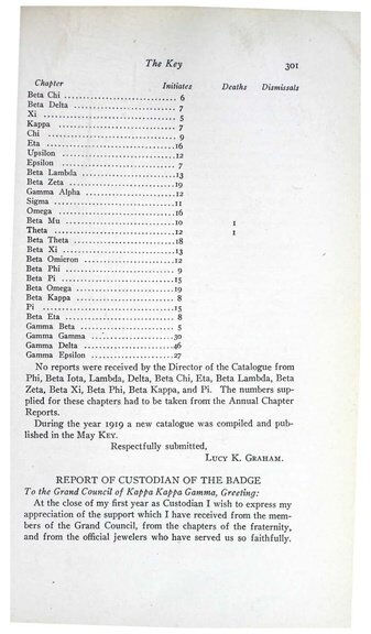 File:THE KEY VOL 36 NO 3 DEC 1919.pdf