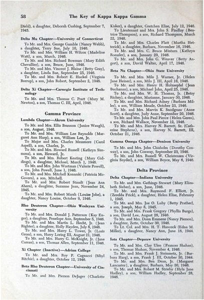 File:THE KEY VOL 64 NO 1 FEB 1947.pdf