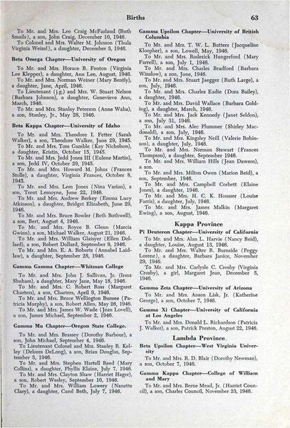 File:THE KEY VOL 64 NO 1 FEB 1947.pdf