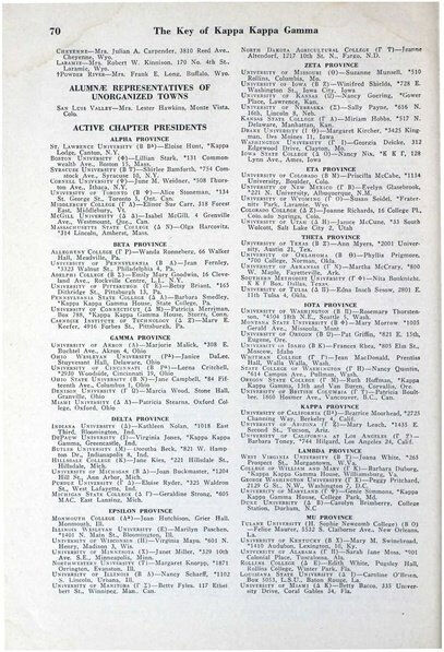 File:THE KEY VOL 64 NO 1 FEB 1947.pdf