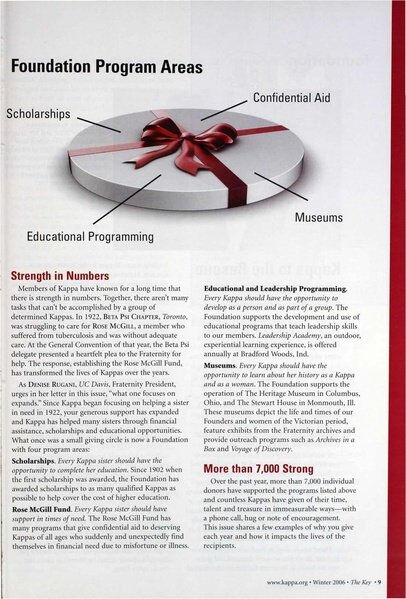 File:THE KEY VOL 123 NO 4 WINTER 2006.pdf